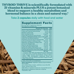 Pure vegetarian soft capsules in Thrive Energy Support bottle