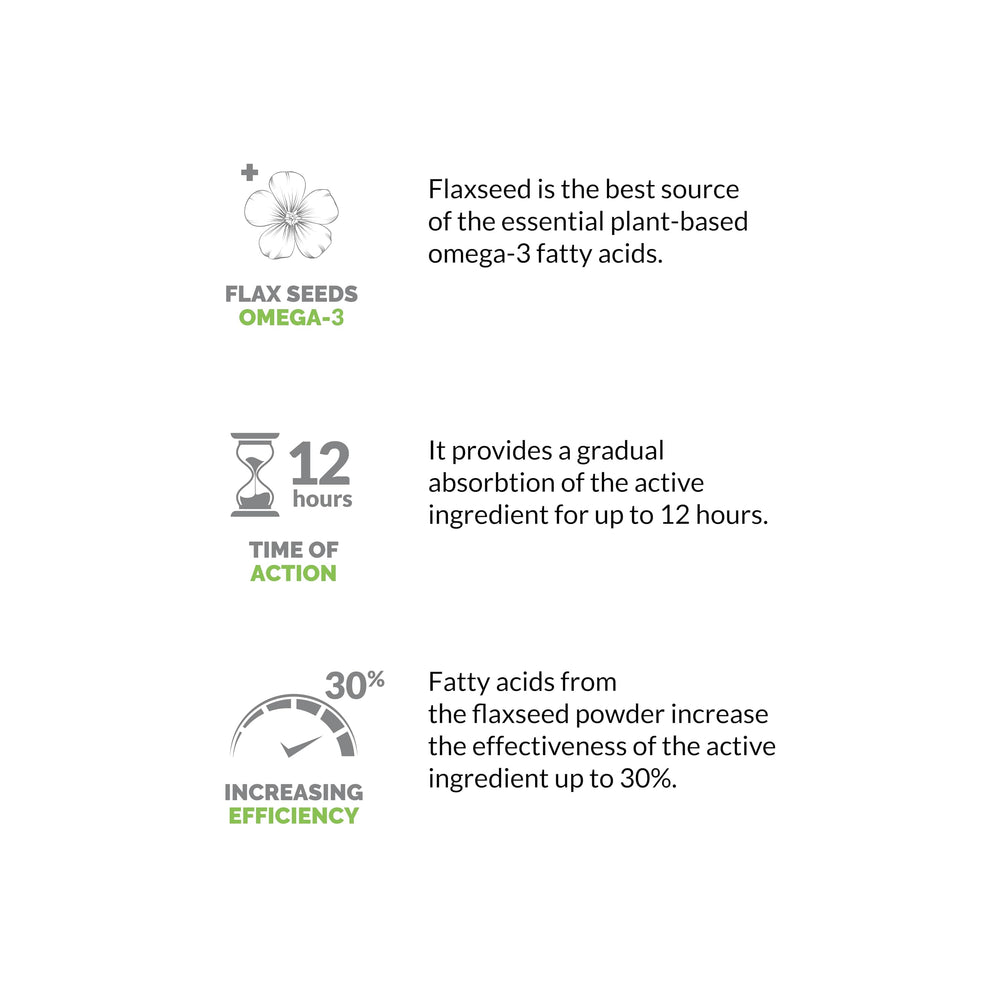 Ingredients: Thunder God Vine 20:1 extract and flaxseed extract