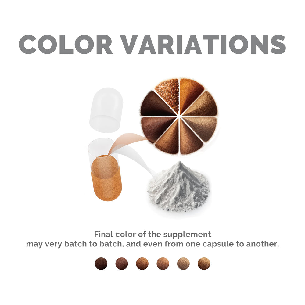 Supplement facts panel for Thunder God Vine 300mg capsules