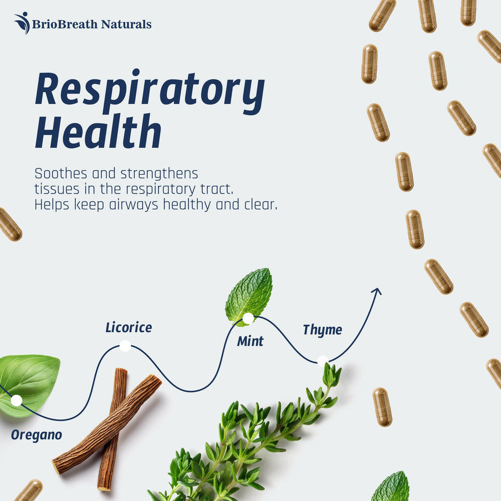 Ingredients shown: thyme, green tea leaf, and licorice