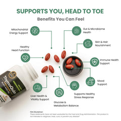 Capsules highlighting 3% thymoquinone content