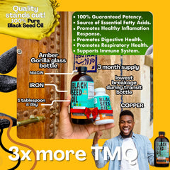 Graphic illustrating 3x Thymoquinone content in the oil