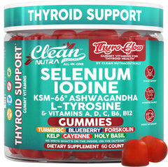 ThyroGlow Gummies bottle and front label