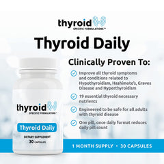 Close-up of Thyroid Daily capsule
