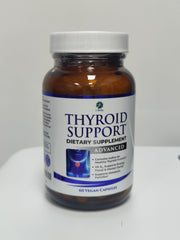 Metabolism support imagery for thyroid health