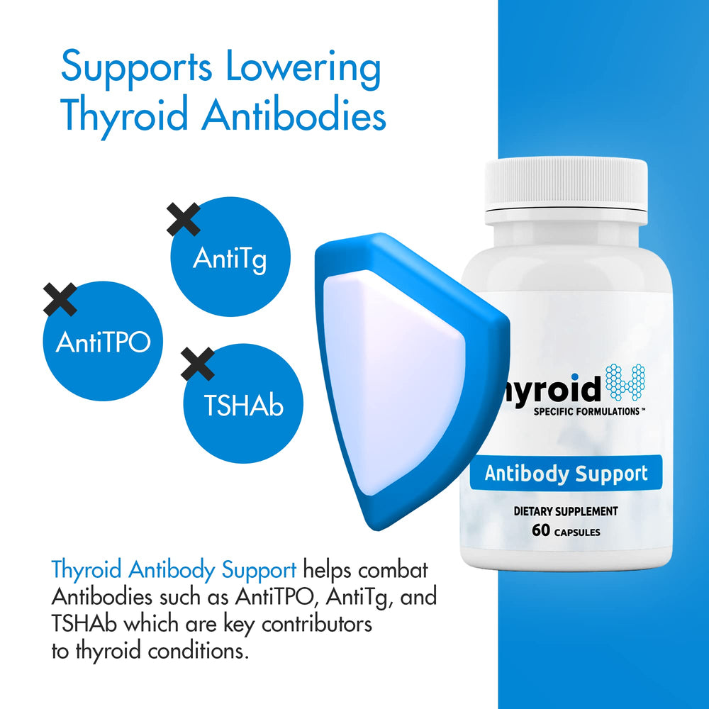 Thyroid Specific Formulations selenium tablets emphasizing mineral support