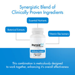Thyroid Specific Formulations woman reading label indicating informed use