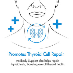 Thyroid Specific Formulations bottle on counter suggesting daily routine support