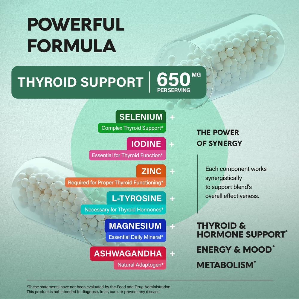 Made in USA GMP certified thyroid supplement bottle