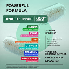 Made in USA GMP certified thyroid supplement bottle