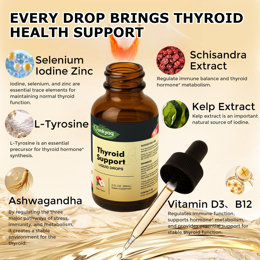 Close-up of thyroid drops ingredients including iodine, selenium and zinc