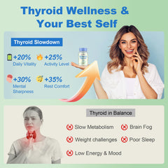 ThyroSynth Advanced Complex with N-Acetyl-L-Tyrosine and marine collagen