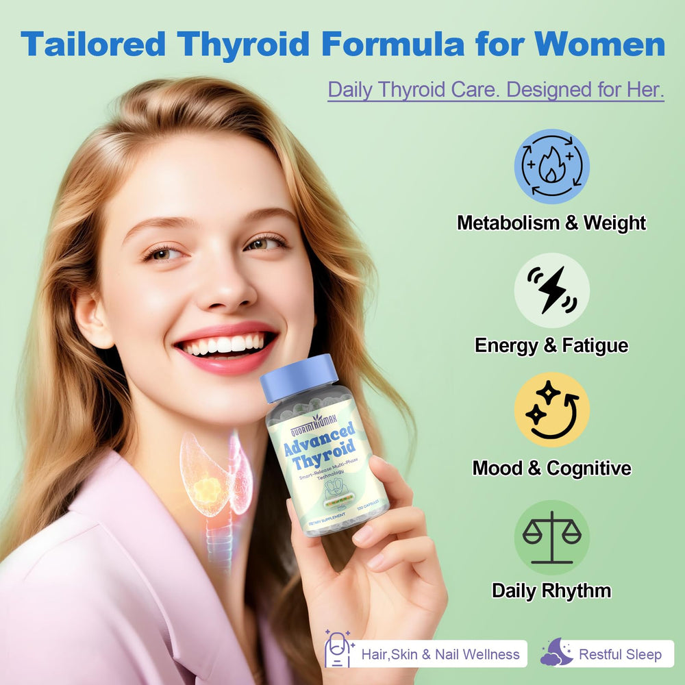 Unified 3-in-1 Thyroid Complex: botanicals, probiotics, minerals
