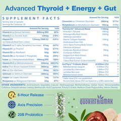 Women-focused thyroid support capsules for daily wellness