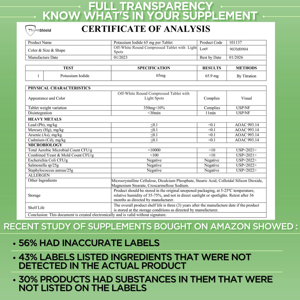 ThyroShield USA lab-tested potassium iodide image.