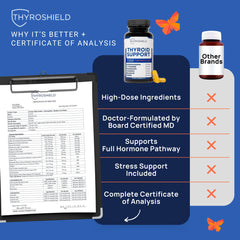 USA-made thyroid supplement production facility - image 6
