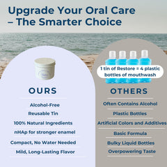 Tidalove Mouthwash Tablets tin back showing label