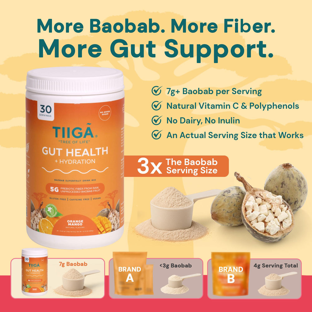 Tiiga hydration glass with mix highlights electrolytes for balanced hydration and gut comfort.