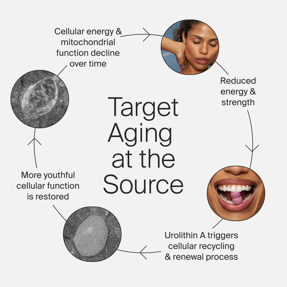 Third-party testing badge on product