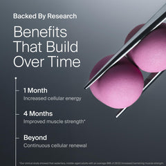 Dose 2 gummies serving (500mg)