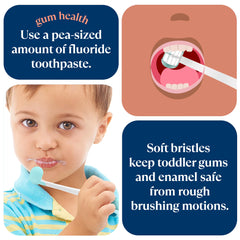 Blue TinyGums 3-Sided Toddler Toothbrush ready for brushing