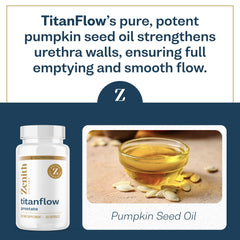 TitanFlow beta-sitosterol and lycopene blend