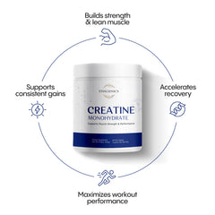 Scoop of TIVAGENICS Creatine Monohydrate powder