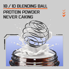 TKK Blender Bottle 24oz one-touch lid enables quick hydration on the go.