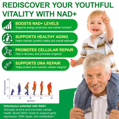 NAD+ and Resveratrol capsules displayed