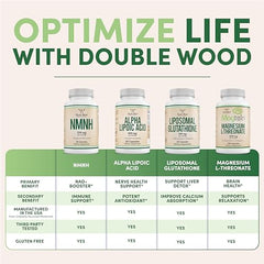 Hero product image showing TMG bottle
