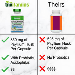 Psyllium Husk capsules with probiotic Acidophilus
