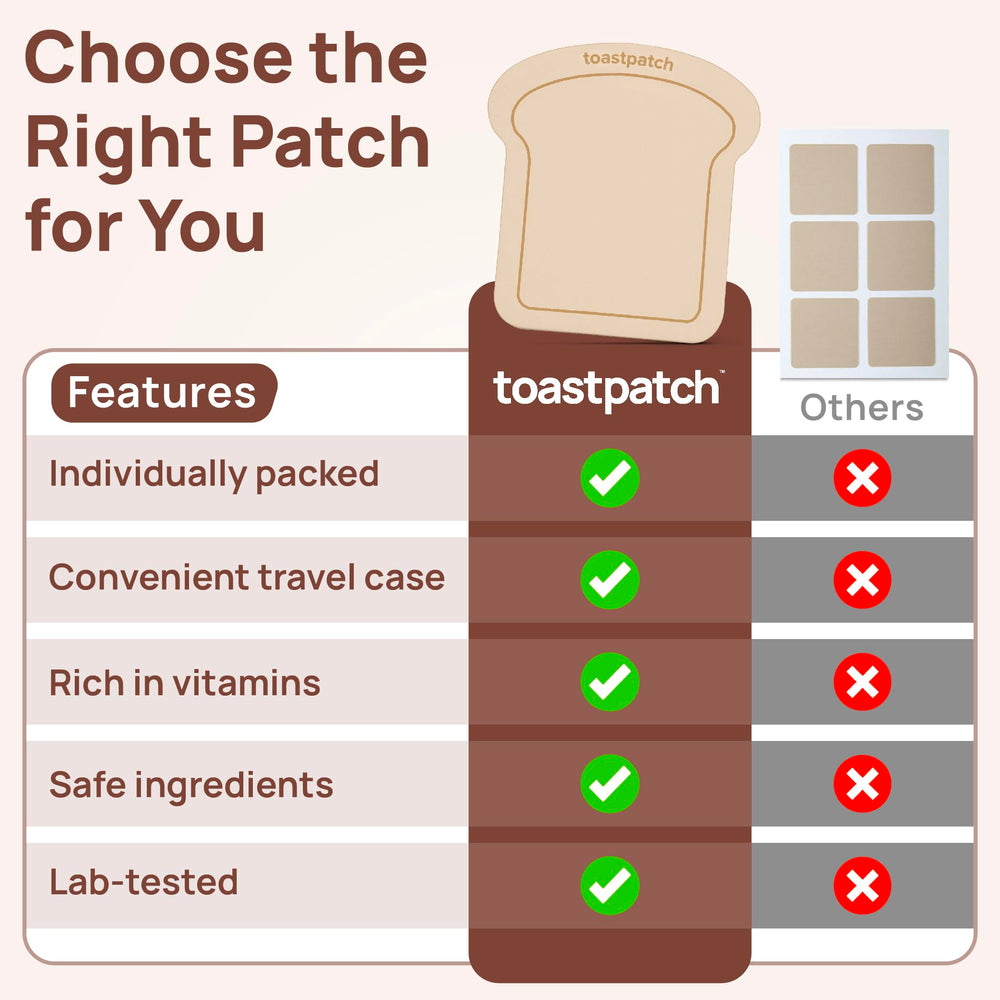 Toastpatch box and patches for better mornings after a night out