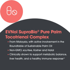 Graphic illustrating the Suprabio patented absorption system