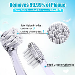 Non-slip silicone handle with BPA-free suction base for stability