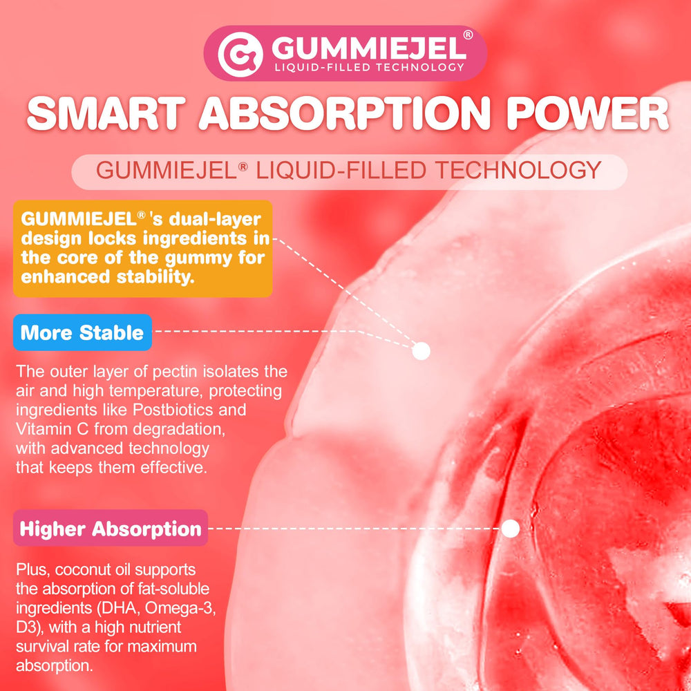 Front packaging of Envycure organic toddler multivitamin gummies