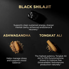 Capsules and packaging with Shilajit extract details