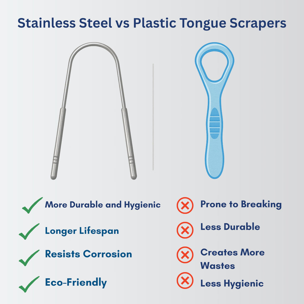 Rust-proof 100% stainless steel tongue cleaner for adults and kids