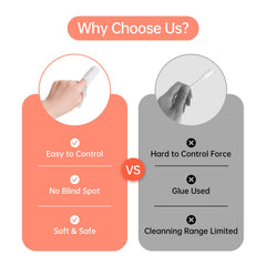 Finger ring buckle design for easy 360° cleaning