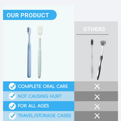 User brushing hard-to-reach areas for complete cleaning