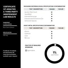 Independent third-party lab testing label on packaging