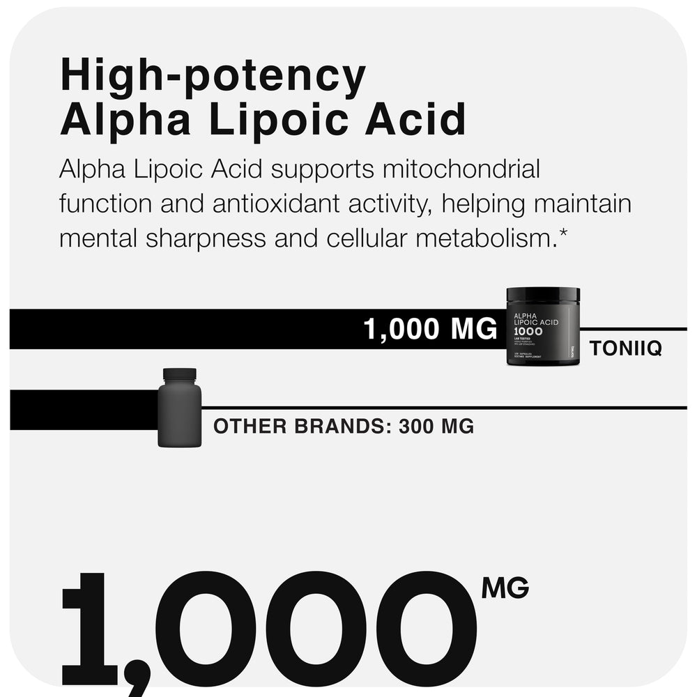 Packaging highlights 99%+ purity for Toniiq Alpha Lipoic Acid