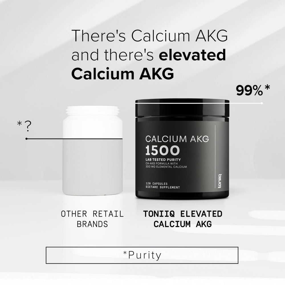 Third-party lab test results for Ca AKG