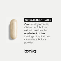 Toniiq Cistanche Tubulosa active compounds echinacoside and verbascoside highlighted for potency.