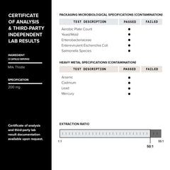 Liver support concept for a night out