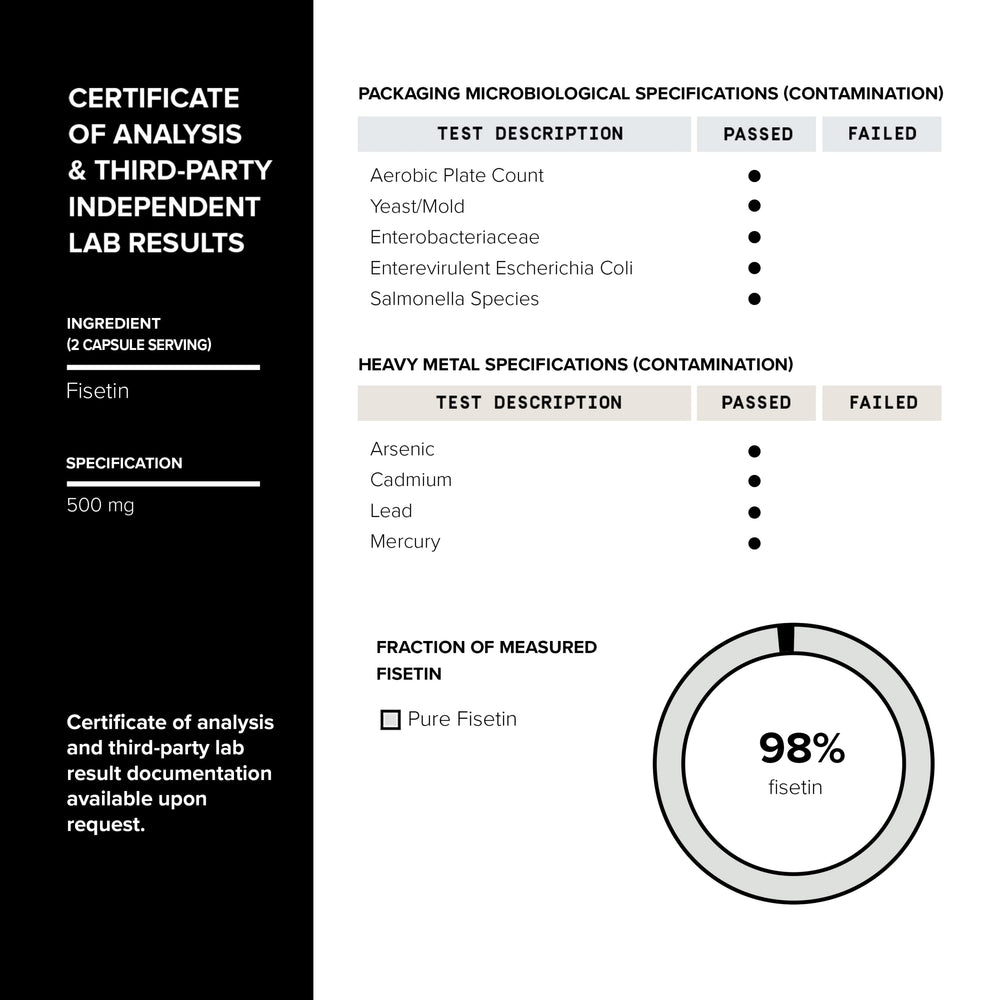 Third-party laboratory test certificate