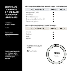 Third-party laboratory test certificate