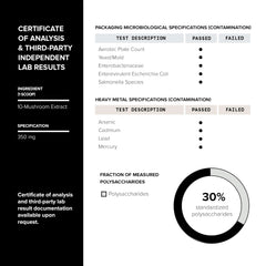 Ingredient detail featuring Lion's Mane, Cordyceps and other mushrooms