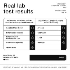 Toniiq NAD+ 1500mg packaging with 60 capsules