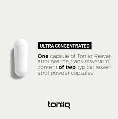 Close-up of Toniiq Resveratrol capsules