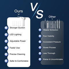 Rechargeable device with 800mAh battery providing up to 4 hours